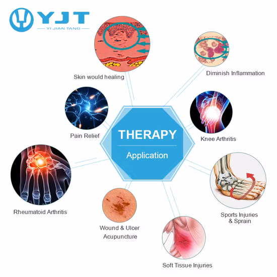 Laser Health Care Tragbares Low-Level-Lasertherapiegerät zur Schmerzlinderung mit Tens-Funktion